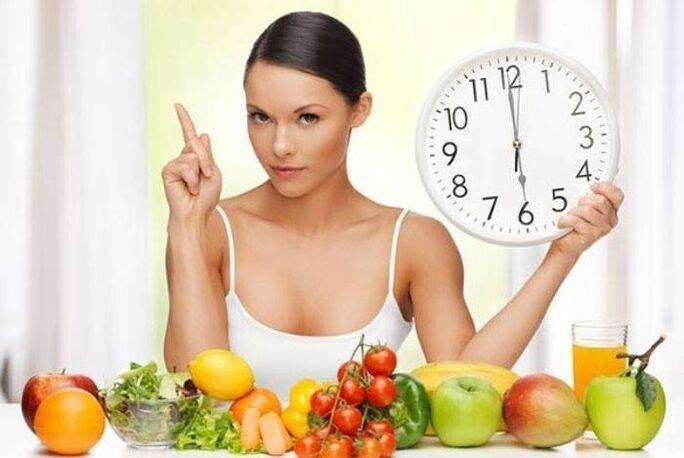 Ścisły reżim żywieniowy