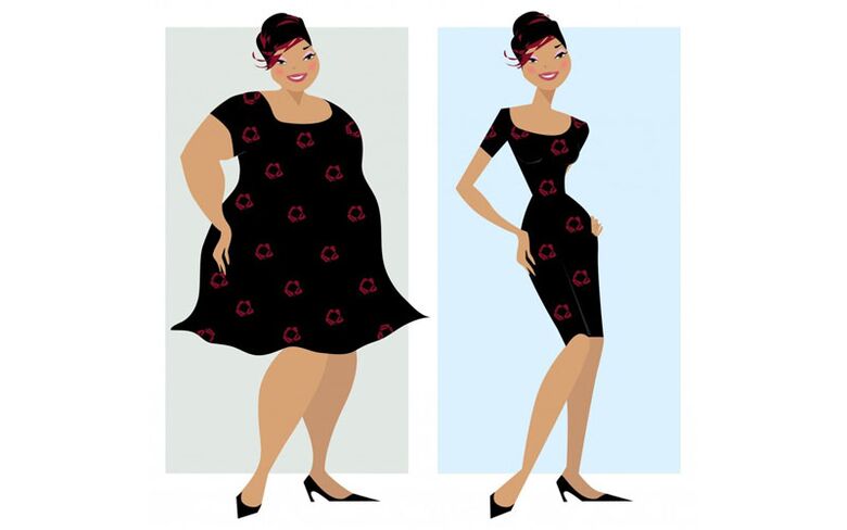 dla kogo odpowiednia jest dieta ketonowa