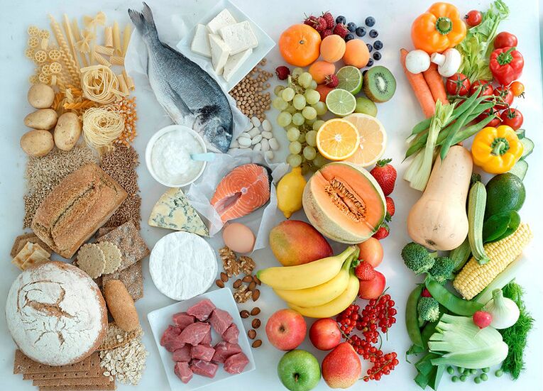 Produkty dozwolone i zabronione